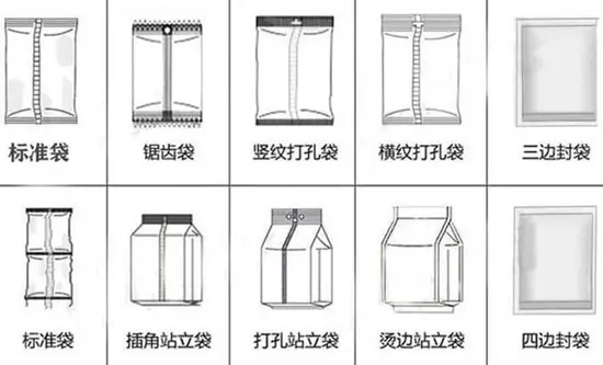 外网npv加速器官网包装样式